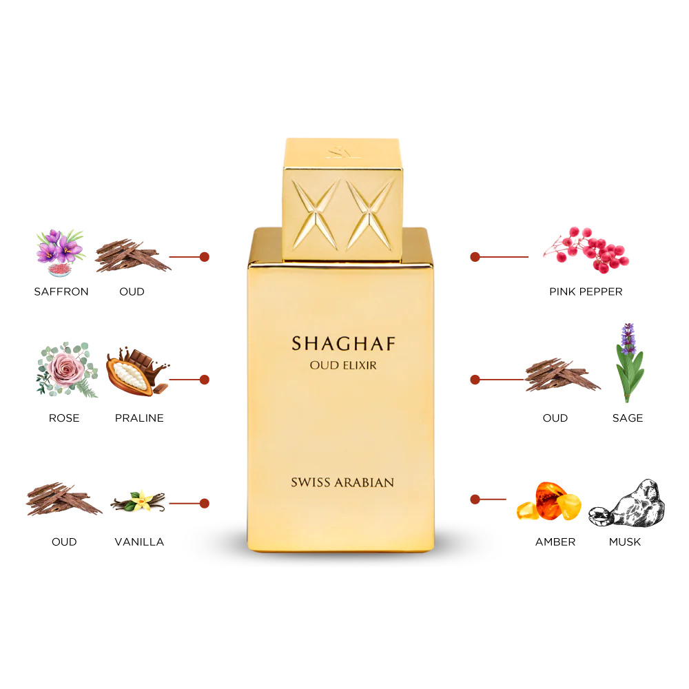 SHAGHAF OUD ELIXIR - thebens