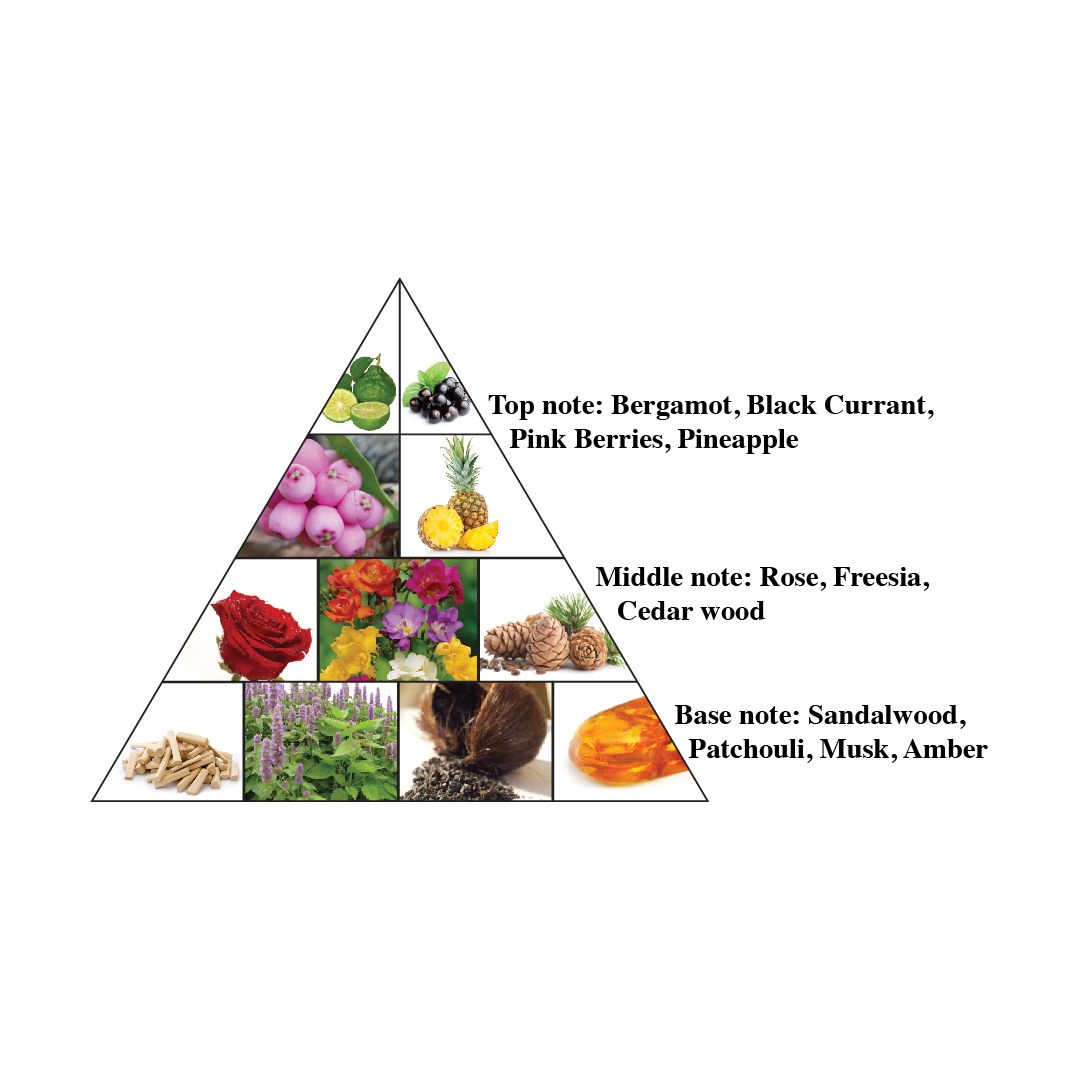 Haramain Etoiles Silver, 100ml, Eau De Parfum - thebens