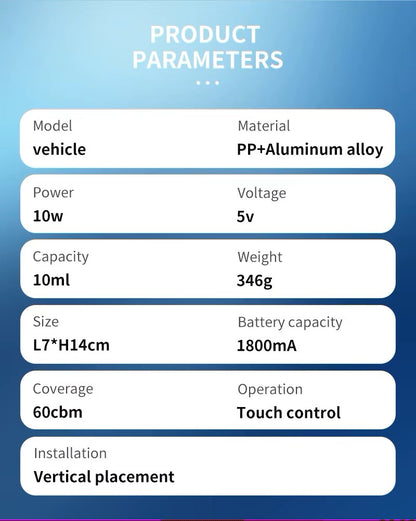 Mini Portable Car Aroma Diffuser MLK-15M BLACK - thebens