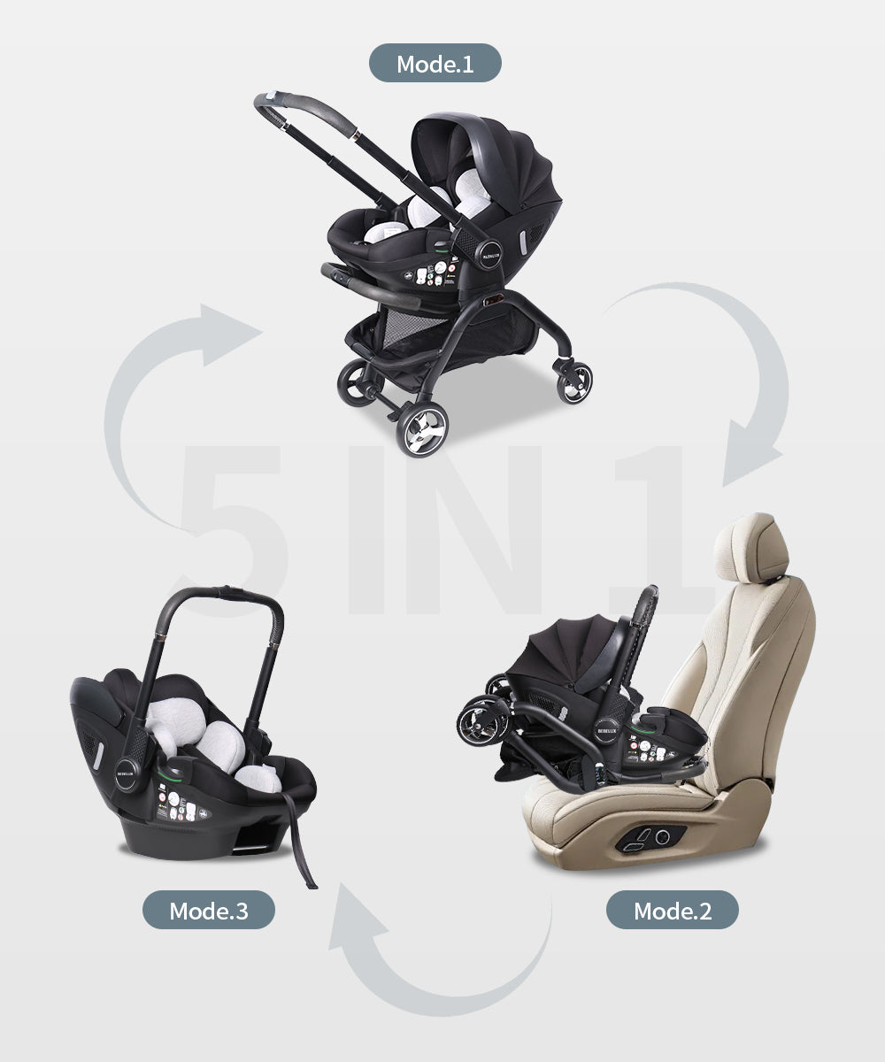 4-in-1 Foldable Baby Stroller S366