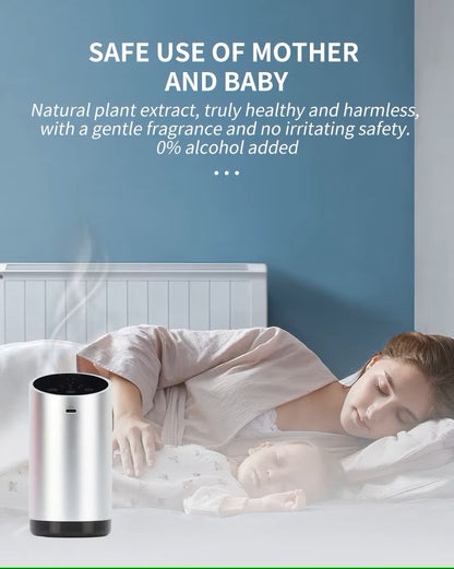 Mini Portable Car Aroma Diffuser MLK-15M BLACK - thebens