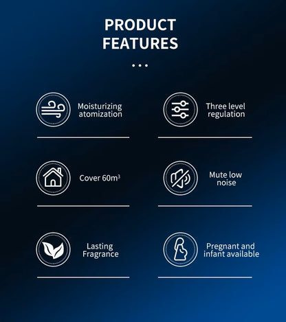 Mini Portable Car Aroma Diffuser MLK-15M BLACK - thebens