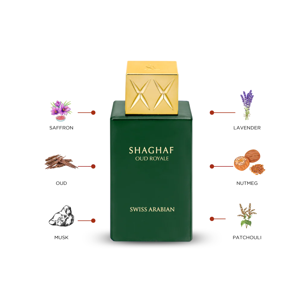 SHAGHAF OUD ROYALE - thebens
