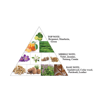 Haramain Signature Red, 100ml, Eau De Parfum